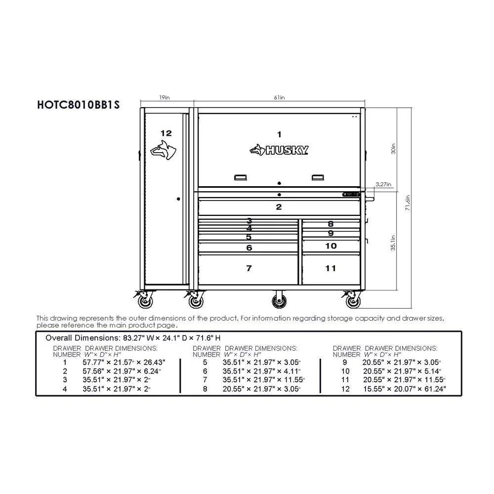 80 in. W 10-Drawer, Deep Combination Tool Chest and Rolling Cabinet Set in Matte Black (3-Piece)