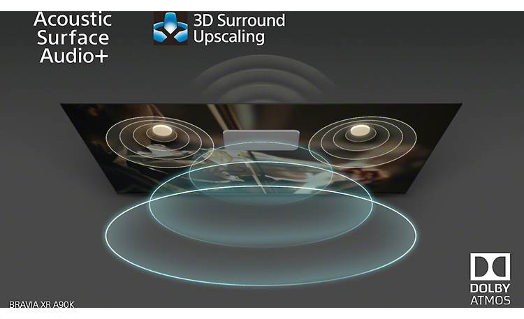 Sony BRAVIA XR-48A90K 48